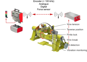 fms-pr-3-300×213